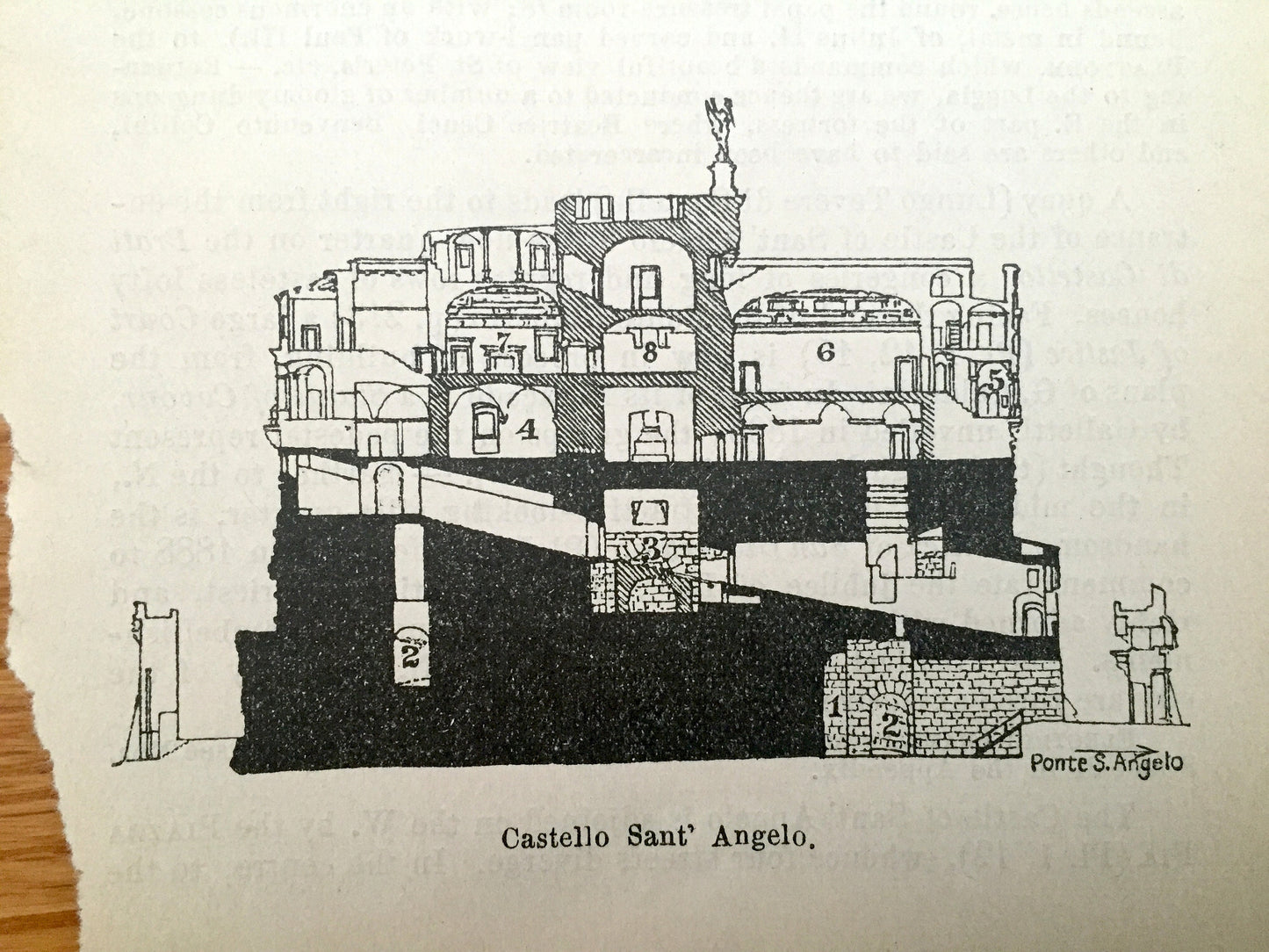Antique 1904 Castel Sant' Angelo, Rome Italy Illustration from Baedekers Guide – Moles Hadriana, Hadrian, Ponte, Castle, Castello, Pen Ink