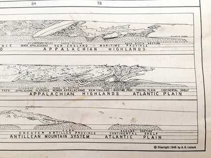 Antique 1948 Physiographic Diagram and Provinces of North America – United States, Canada, Mexico, West Indies, Greenland, Antilles