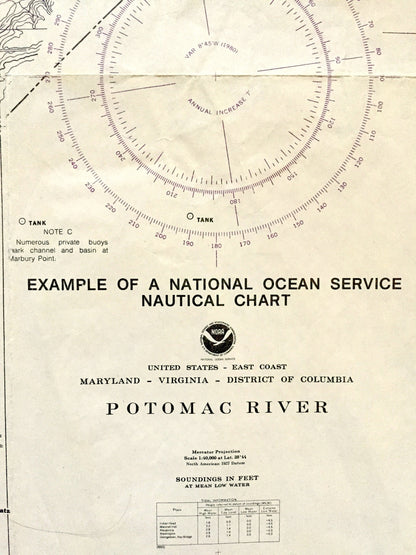 Antique Potomac River 1980 US Coast Guard Nautical Map – Washington DC, Alexandria, Arlington, Virginia, Anacostia, Maryland, Georgetown VA